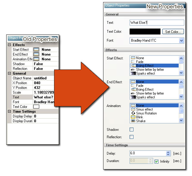 New Properties user interface